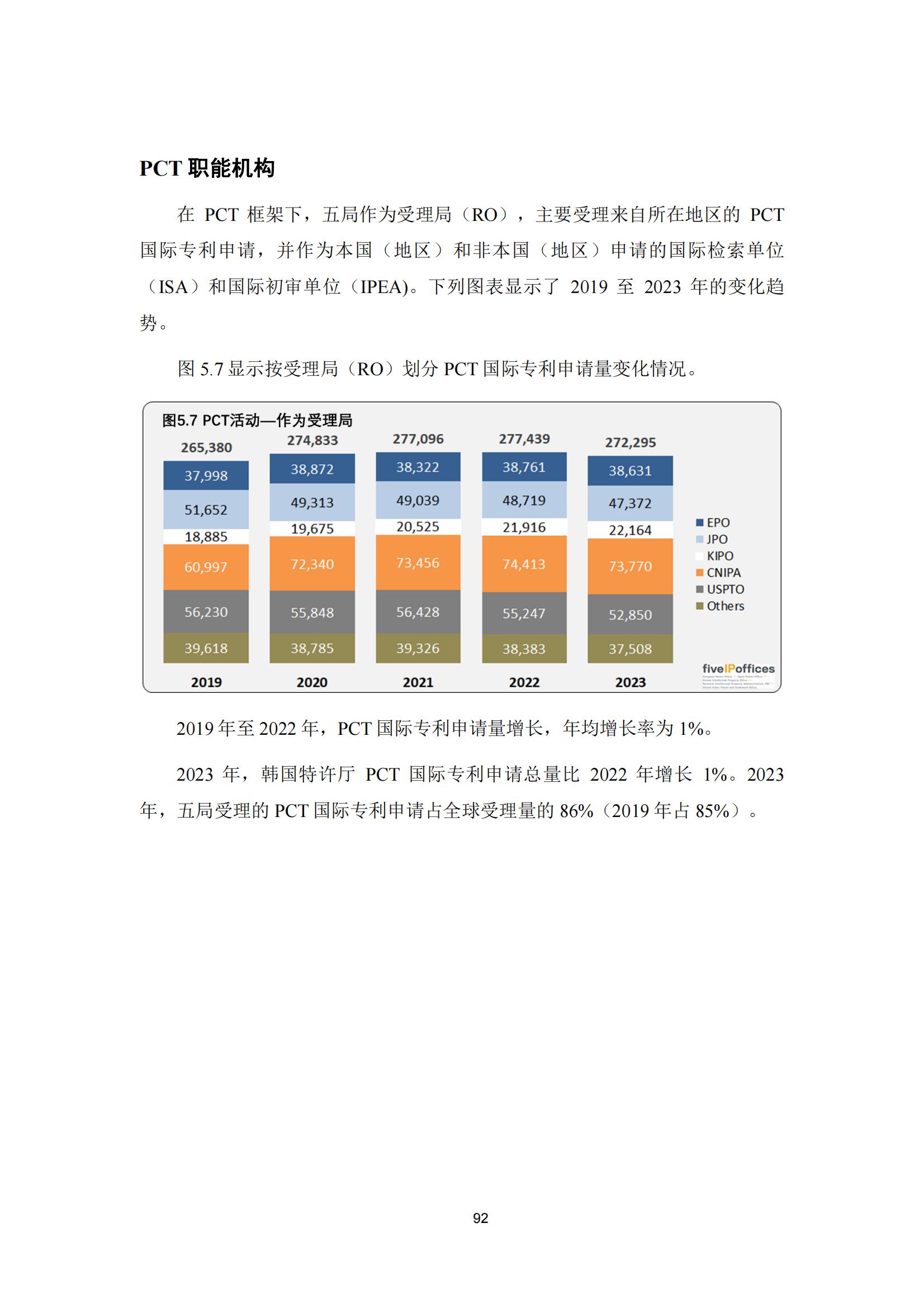 國(guó)知局：《2023年世界五大知識(shí)產(chǎn)權(quán)局統(tǒng)計(jì)報(bào)告》（中英文版）