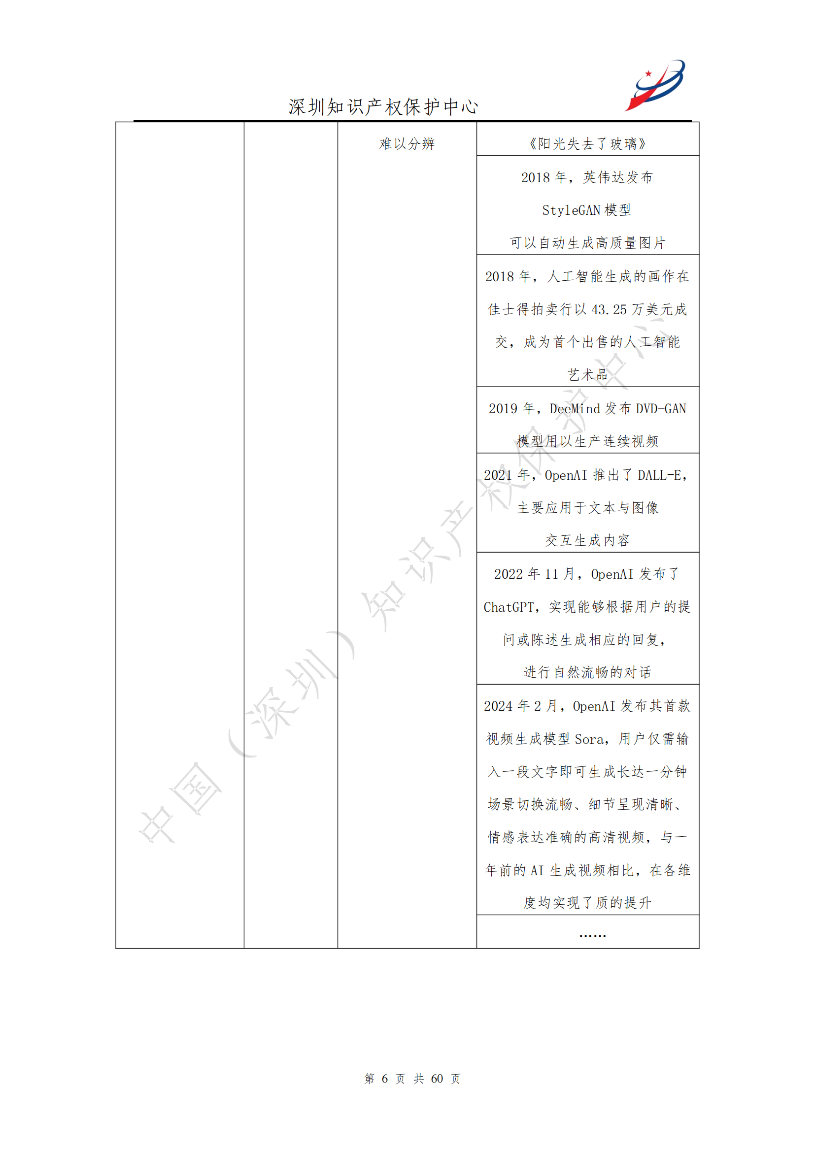 《人工智能生產(chǎn)內(nèi)容（AIGC）作品版權(quán)認定分析報告》| 附全文