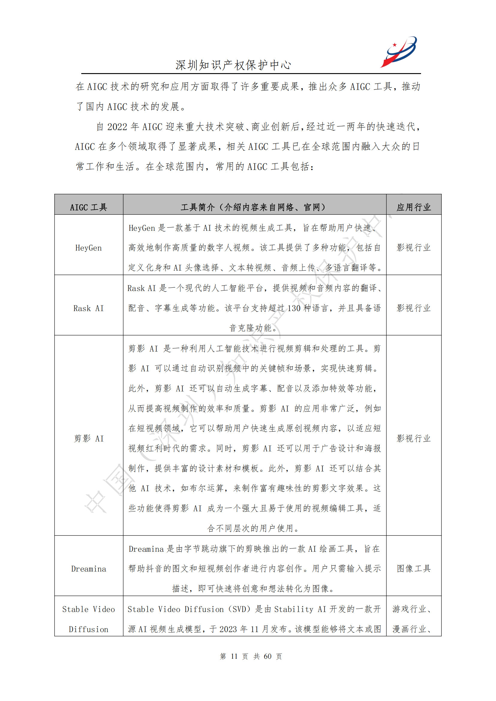 《人工智能生產(chǎn)內(nèi)容（AIGC）作品版權(quán)認定分析報告》| 附全文