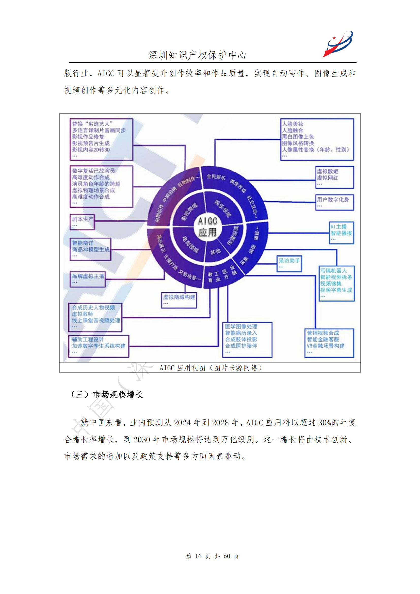 《人工智能生產(chǎn)內(nèi)容（AIGC）作品版權(quán)認定分析報告》| 附全文