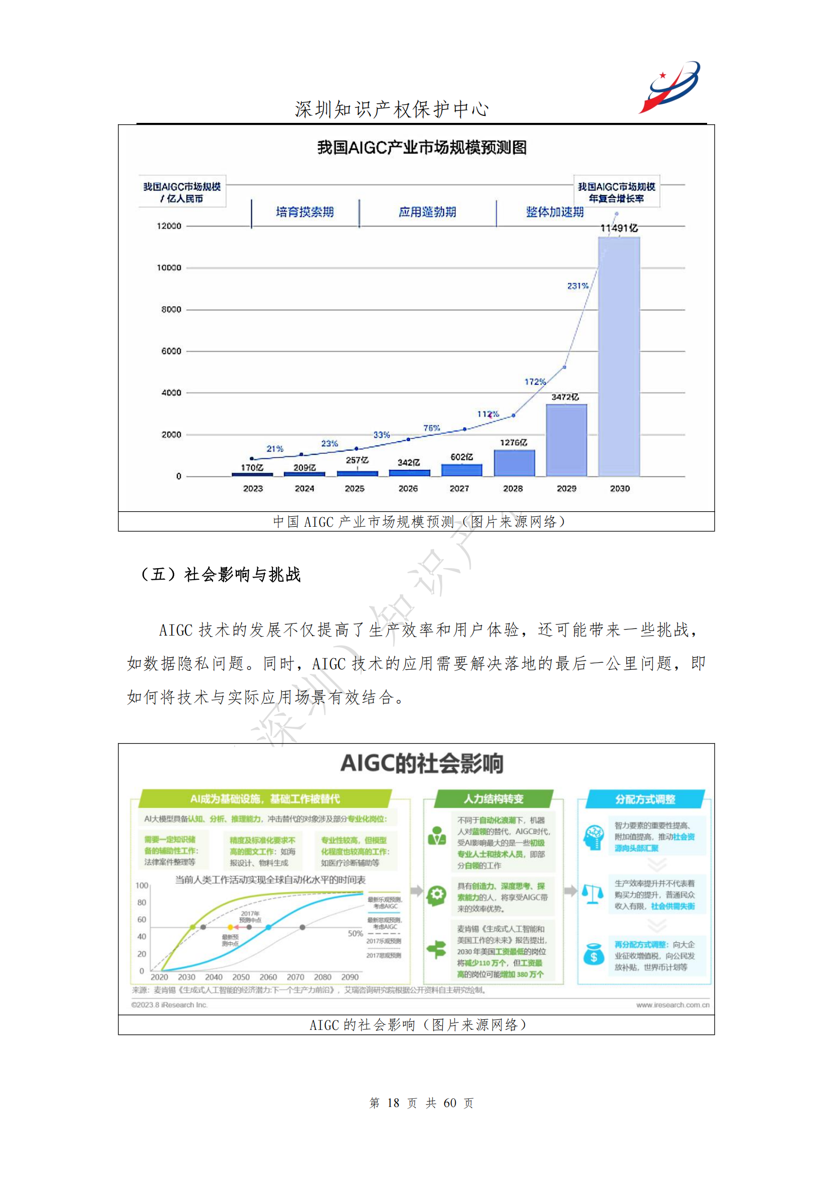 《人工智能生產(chǎn)內(nèi)容（AIGC）作品版權(quán)認定分析報告》| 附全文