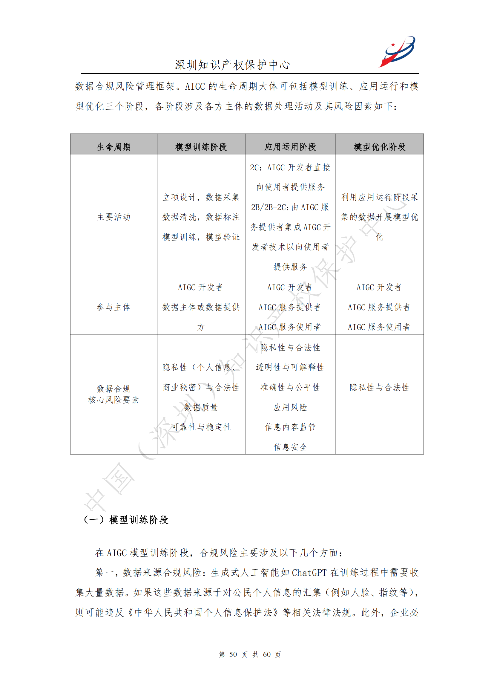 《人工智能生產(chǎn)內(nèi)容（AIGC）作品版權(quán)認定分析報告》| 附全文