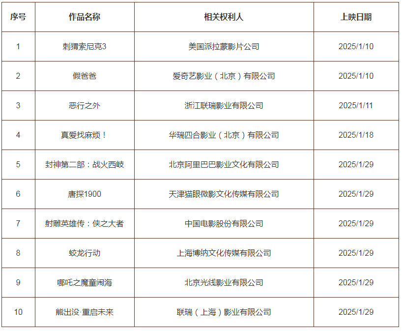 #晨報#貴州省政協(xié)委員石賢：保護知識產(chǎn)權就是保護創(chuàng)新；王煒委員：加大商業(yè)秘密保護力度，護航新質(zhì)生產(chǎn)力發(fā)展