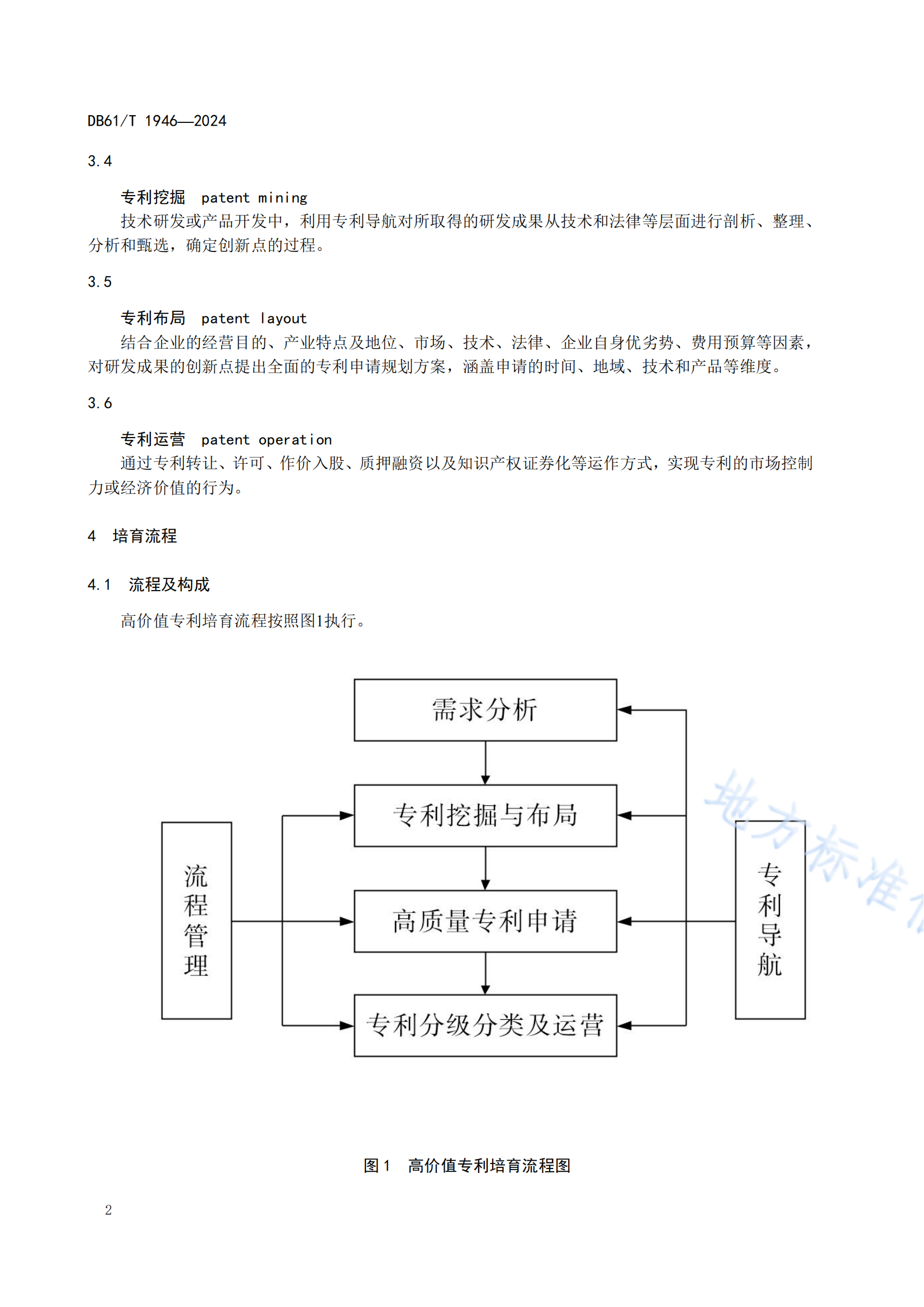 《企業(yè)高價值專利培育規(guī)程》地方標準全文發(fā)布！