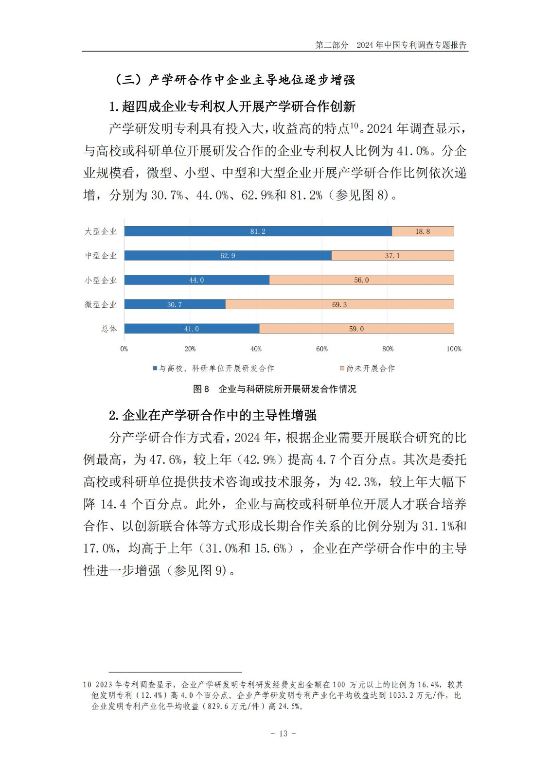 《2024年中國專利調(diào)查報告》全文發(fā)布！