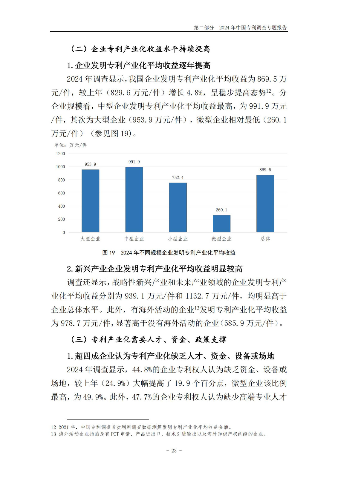 《2024年中國專利調(diào)查報告》全文發(fā)布！