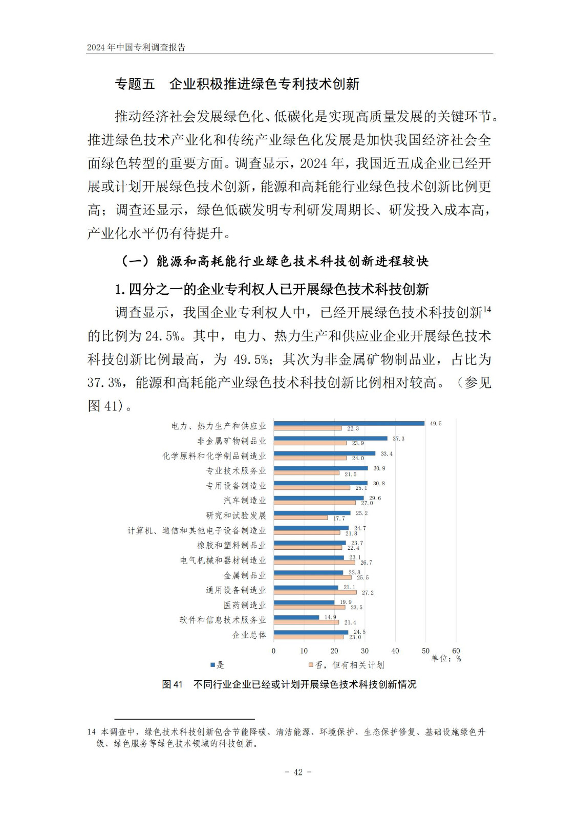 《2024年中國專利調(diào)查報告》全文發(fā)布！