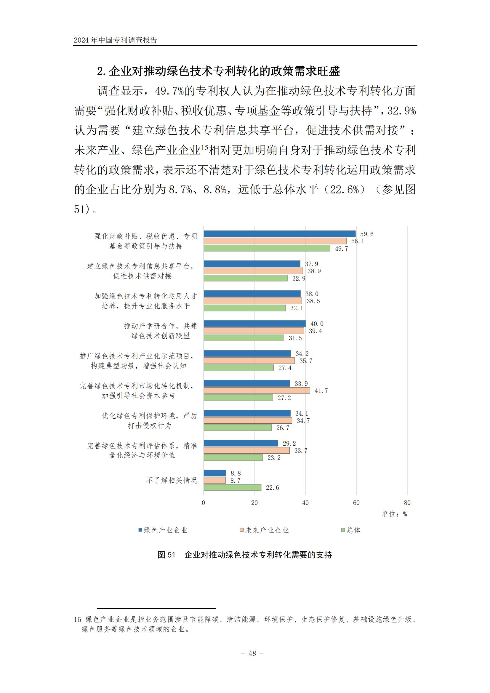 《2024年中國專利調(diào)查報告》全文發(fā)布！