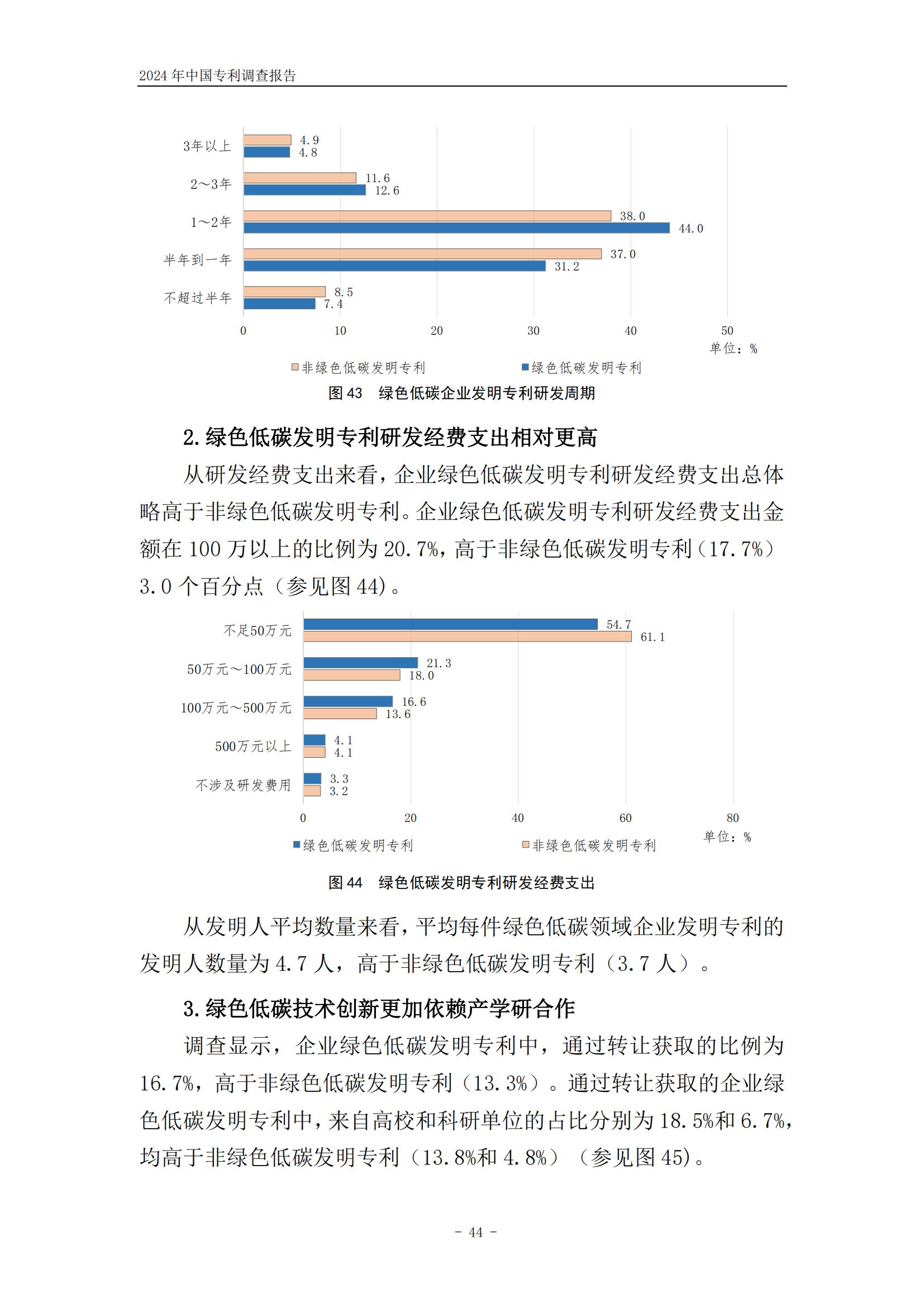 《2024年中國專利調(diào)查報告》全文發(fā)布！