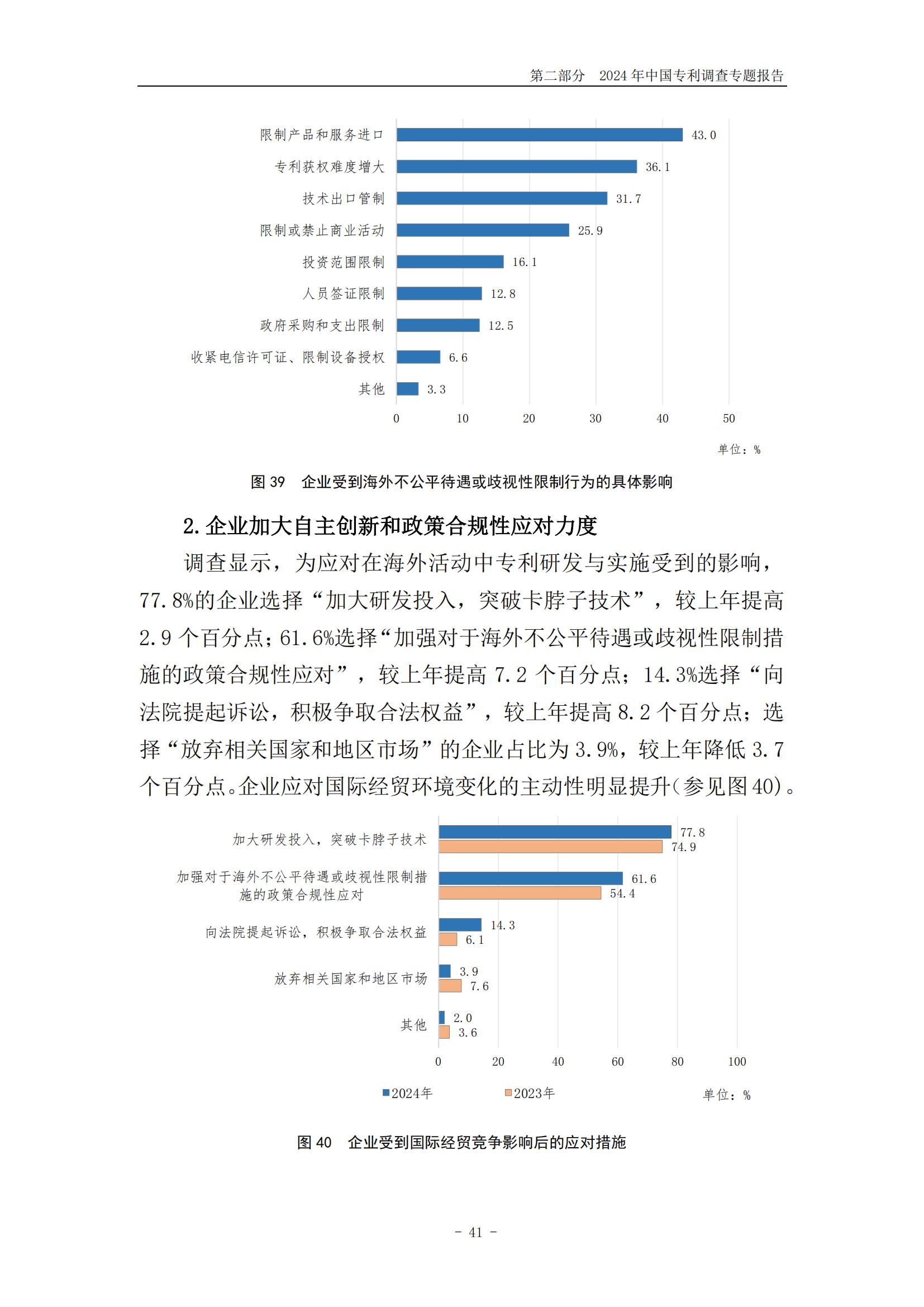 《2024年中國專利調(diào)查報告》全文發(fā)布！