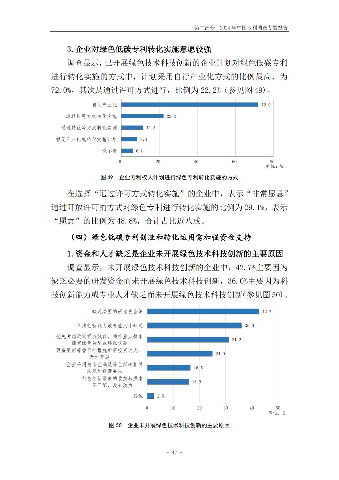 《2024年中國專利調(diào)查報告》全文發(fā)布！