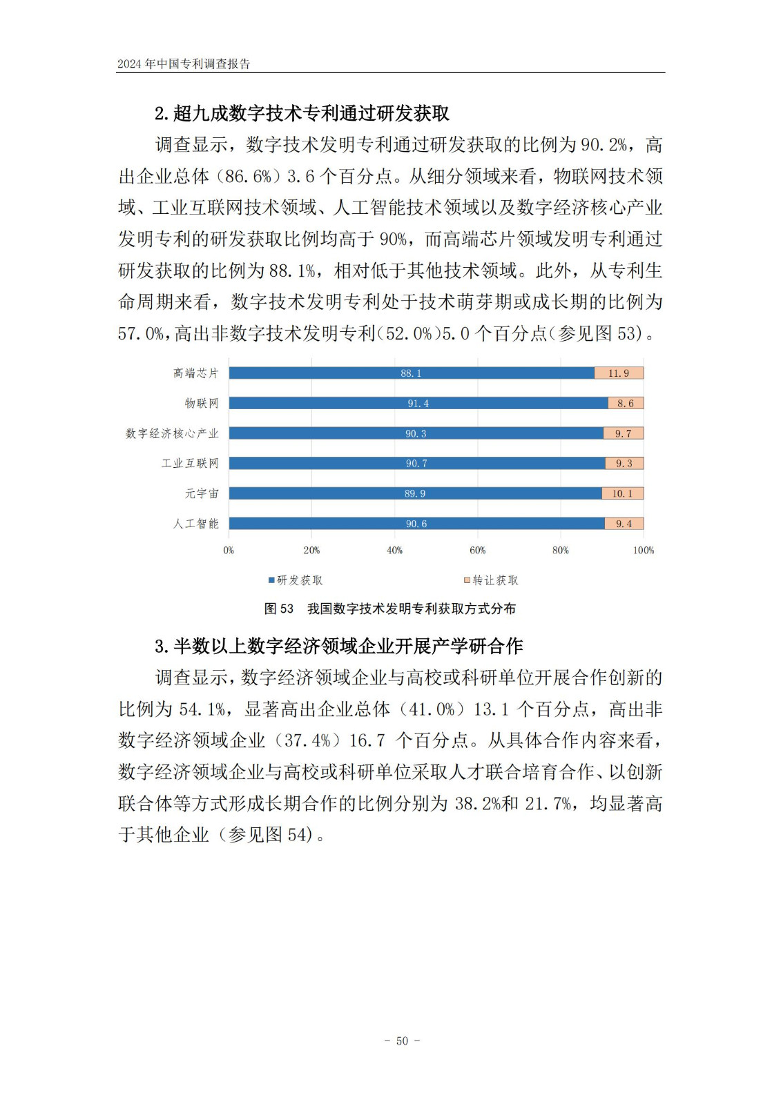 《2024年中國專利調(diào)查報告》全文發(fā)布！