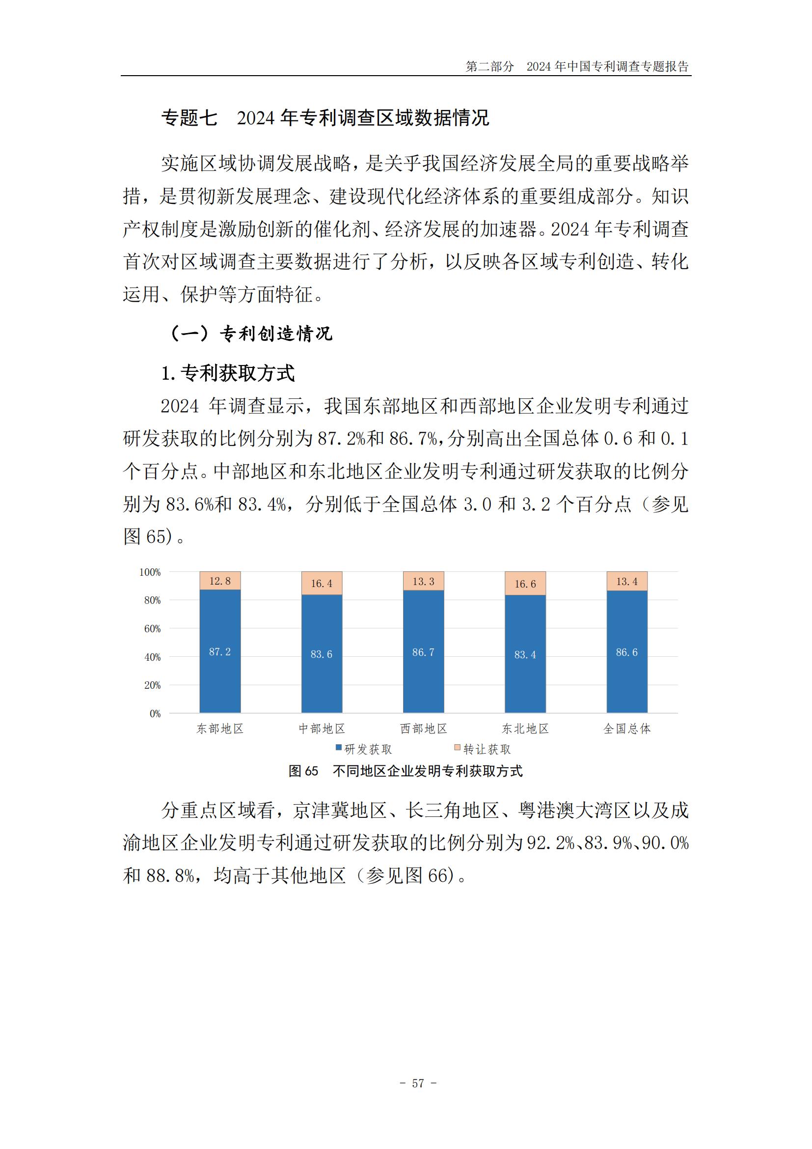 《2024年中國專利調(diào)查報告》全文發(fā)布！