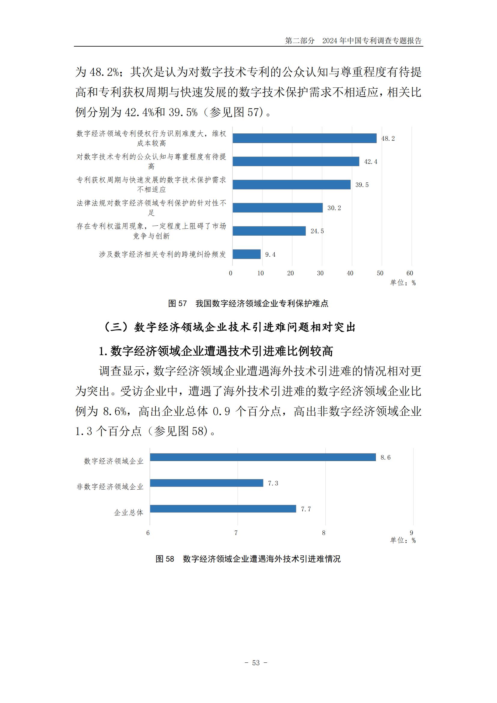 《2024年中國專利調(diào)查報告》全文發(fā)布！