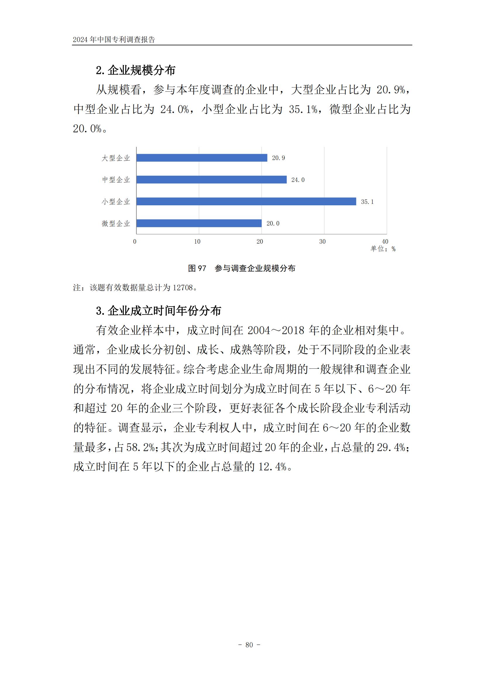 《2024年中國專利調(diào)查報告》全文發(fā)布！