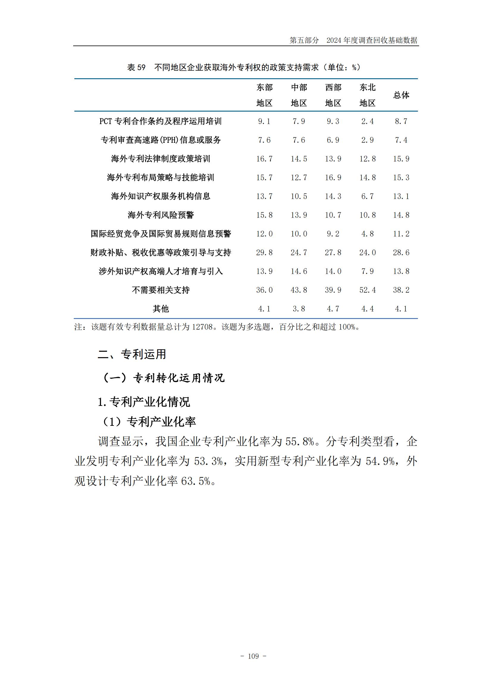 《2024年中國專利調(diào)查報告》全文發(fā)布！