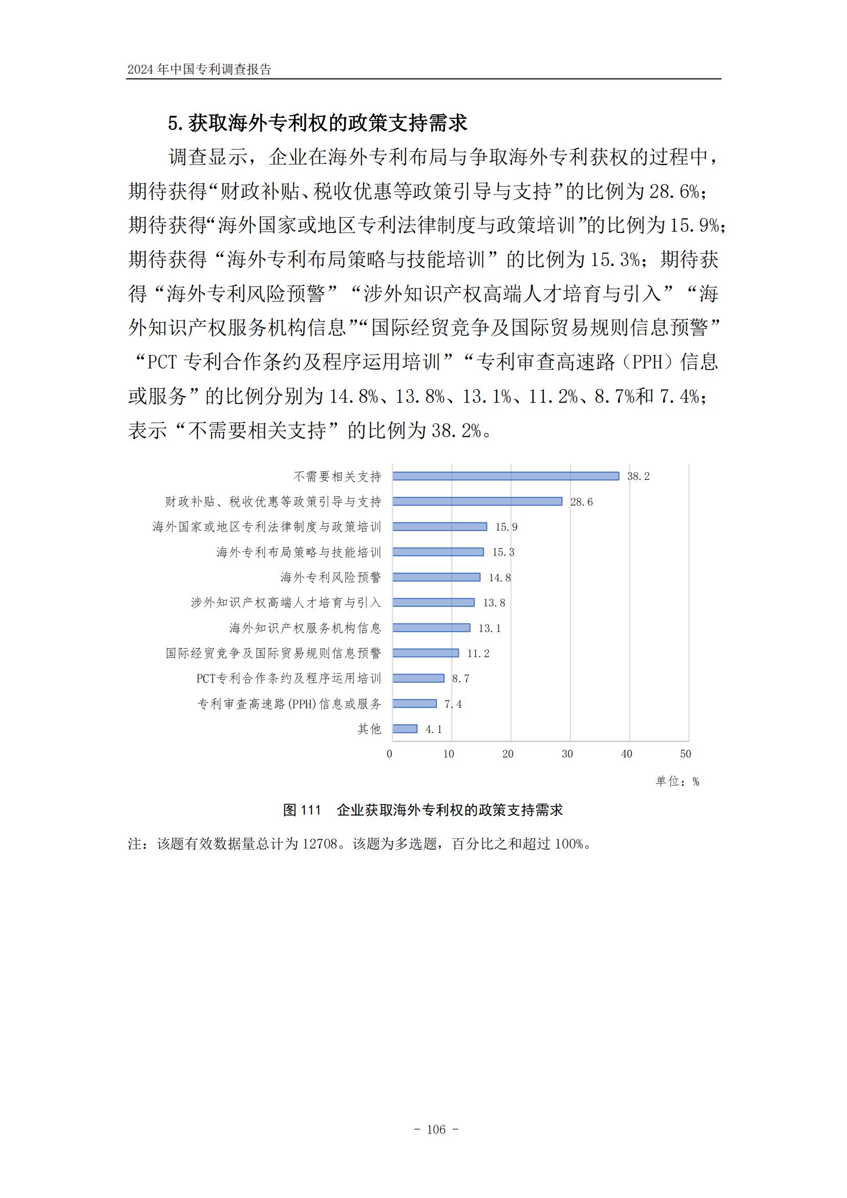 《2024年中國專利調(diào)查報告》全文發(fā)布！