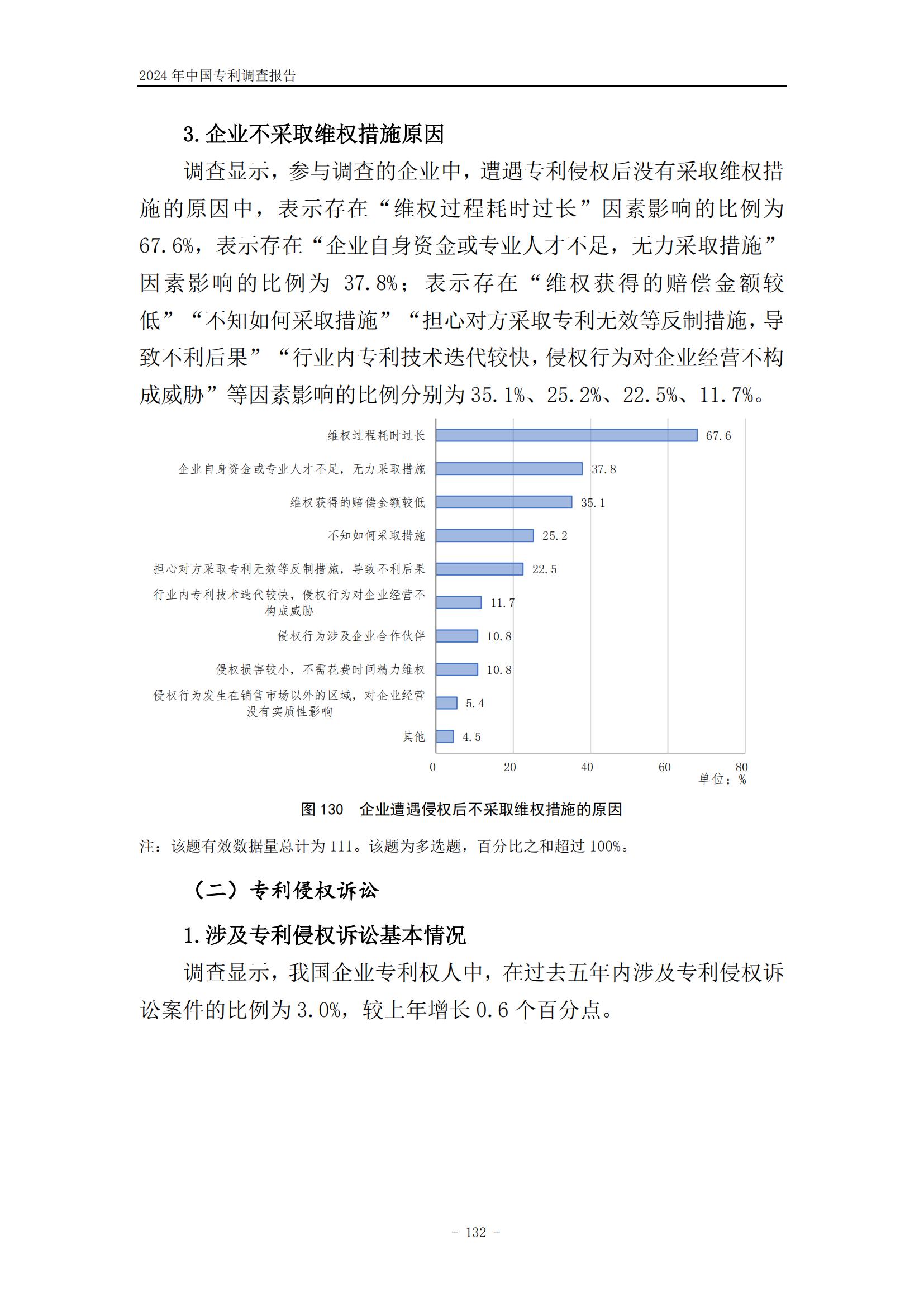 《2024年中國專利調(diào)查報告》全文發(fā)布！