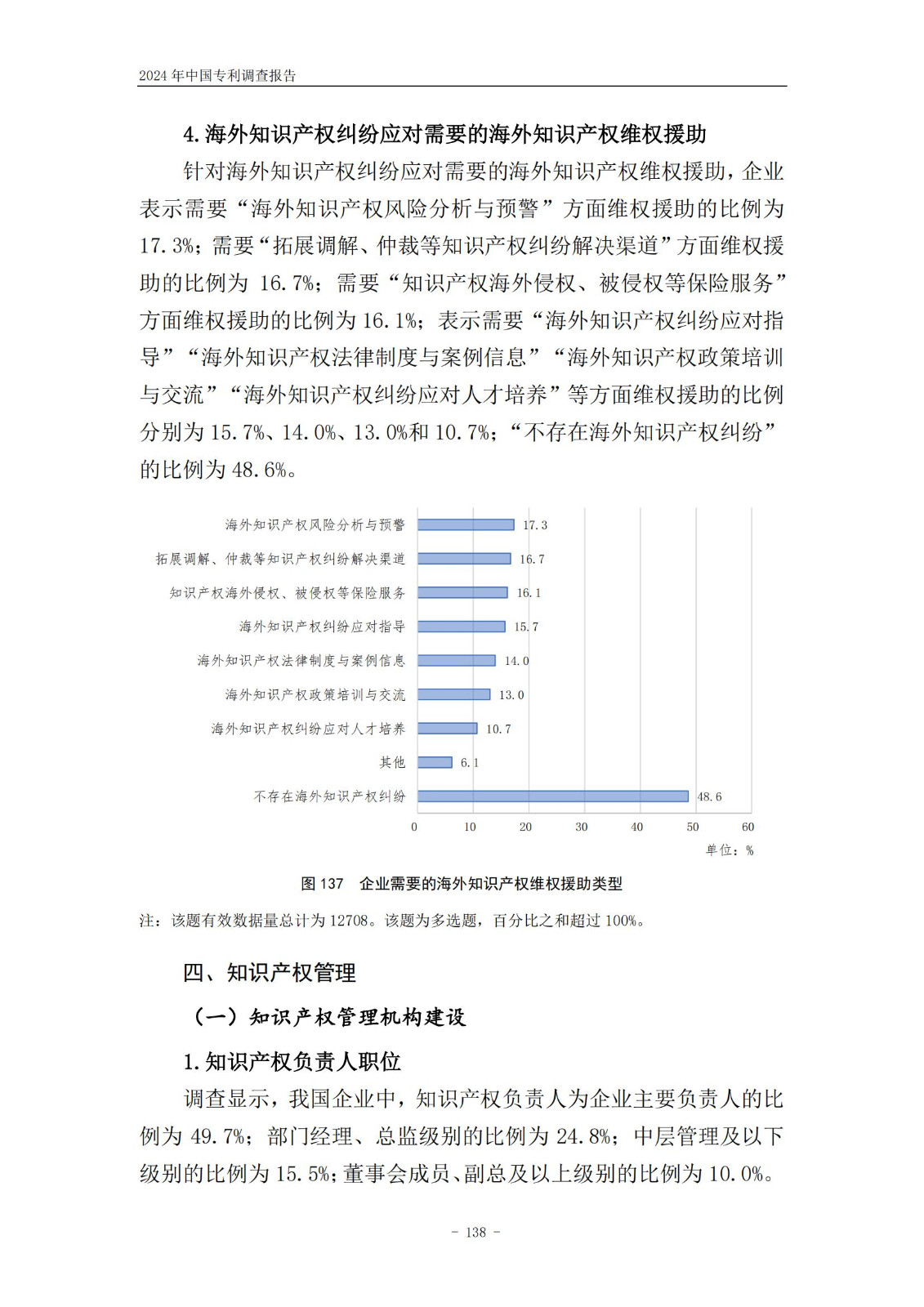 《2024年中國專利調(diào)查報告》全文發(fā)布！