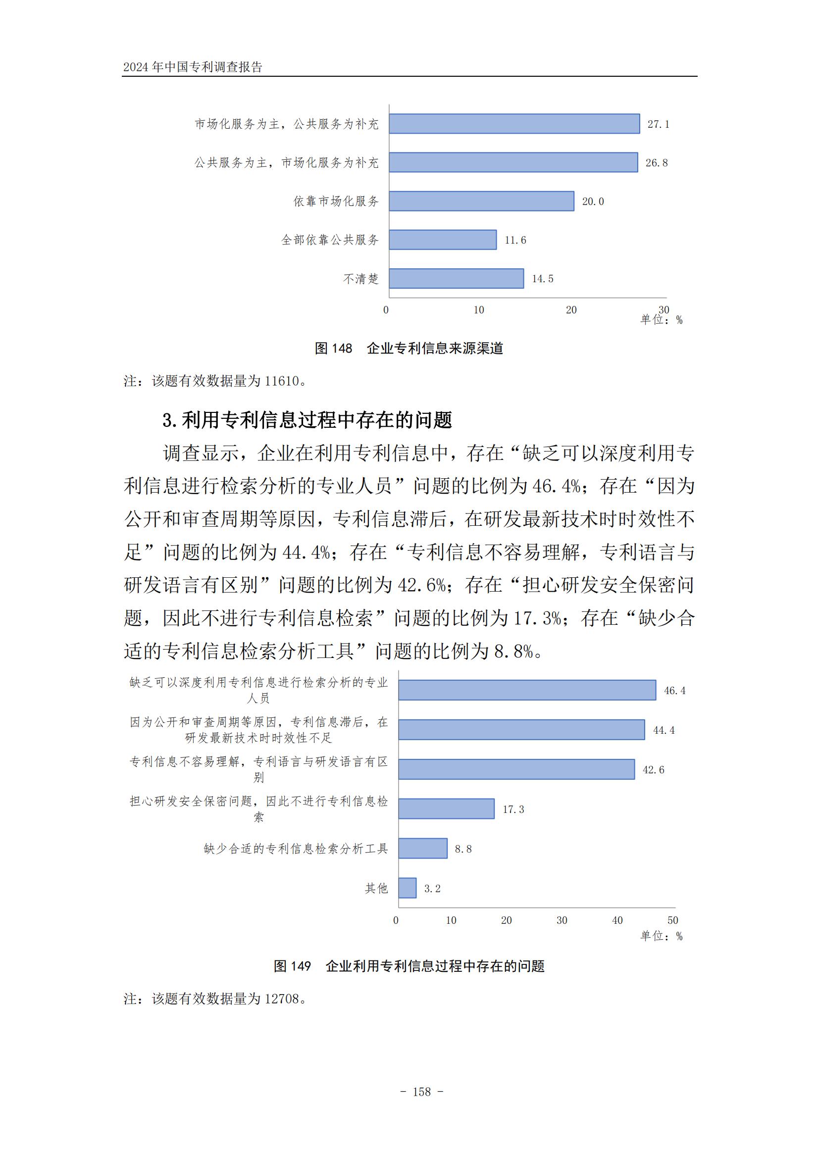 《2024年中國專利調(diào)查報告》全文發(fā)布！