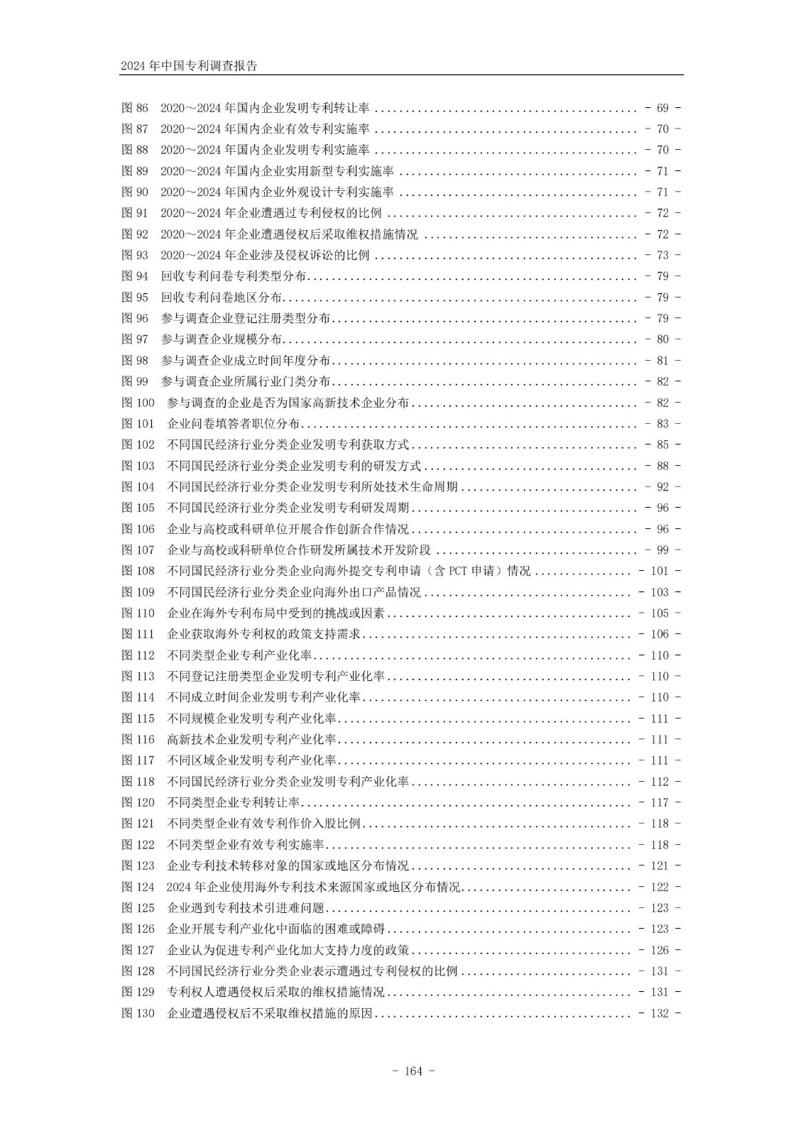 《2024年中國專利調(diào)查報告》全文發(fā)布！