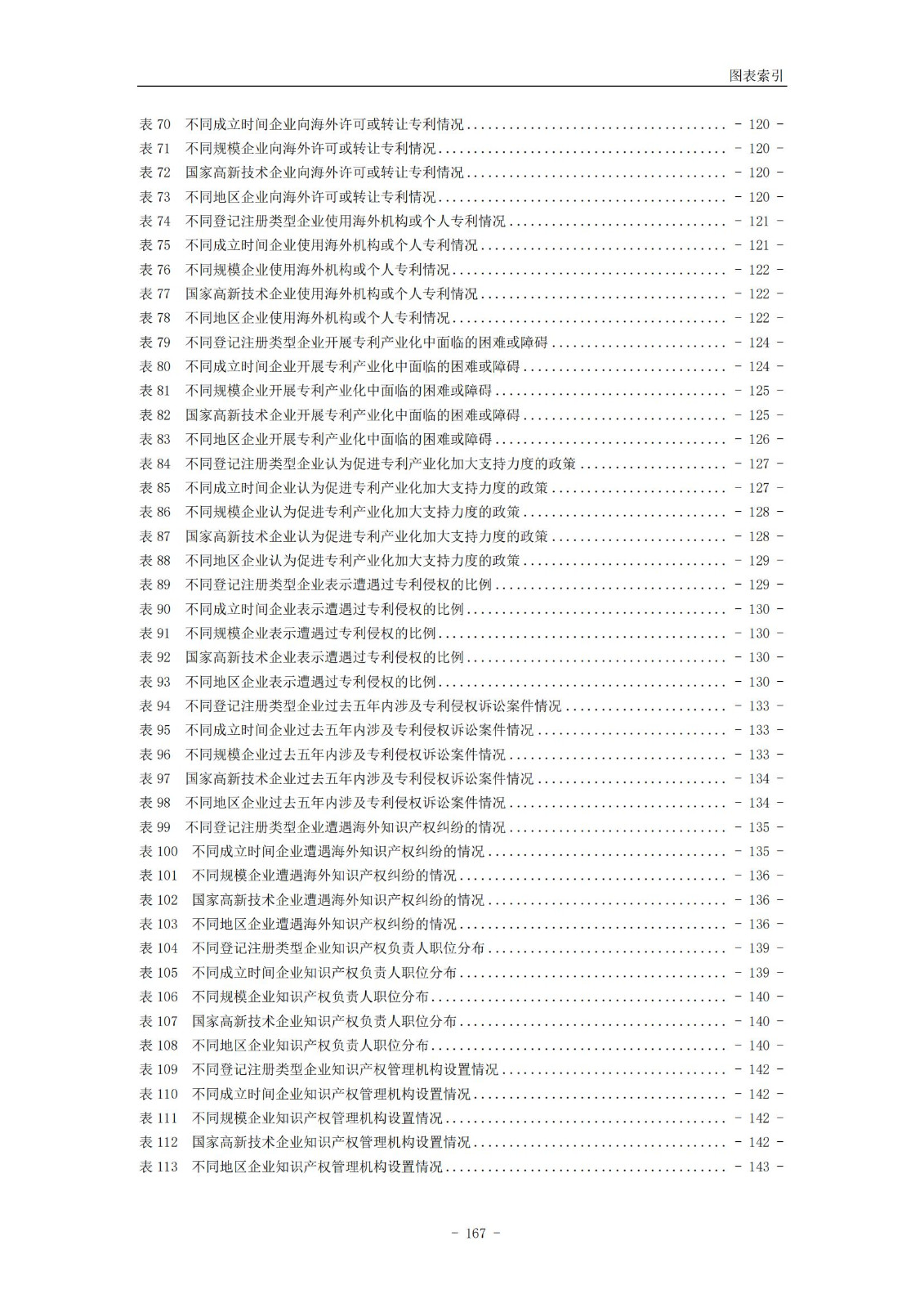 《2024年中國專利調(diào)查報告》全文發(fā)布！