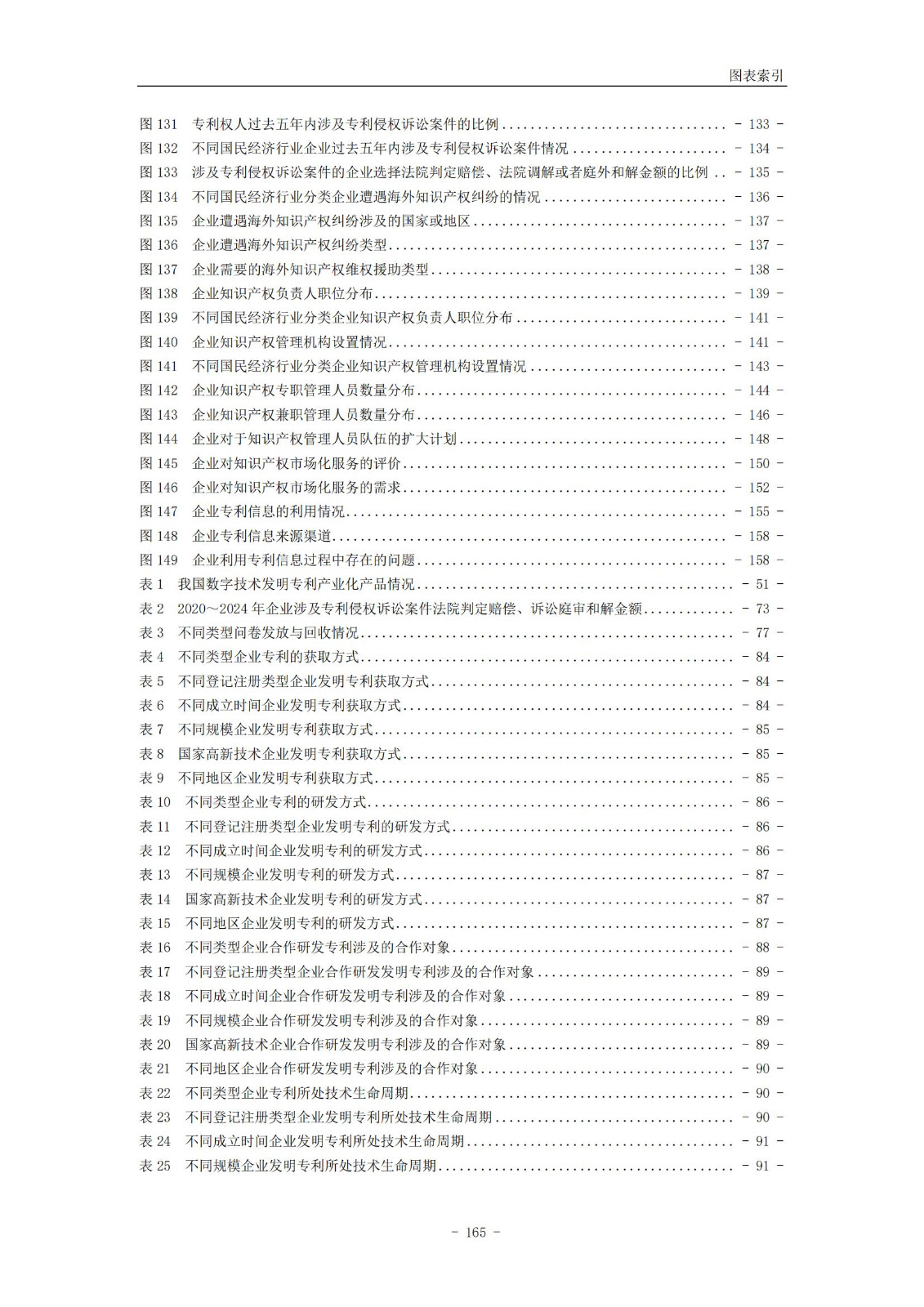 《2024年中國專利調(diào)查報告》全文發(fā)布！