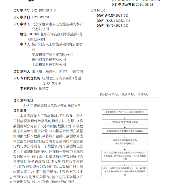 Deepseek的專(zhuān)利揭秘，為什么能夠引爆AI界？