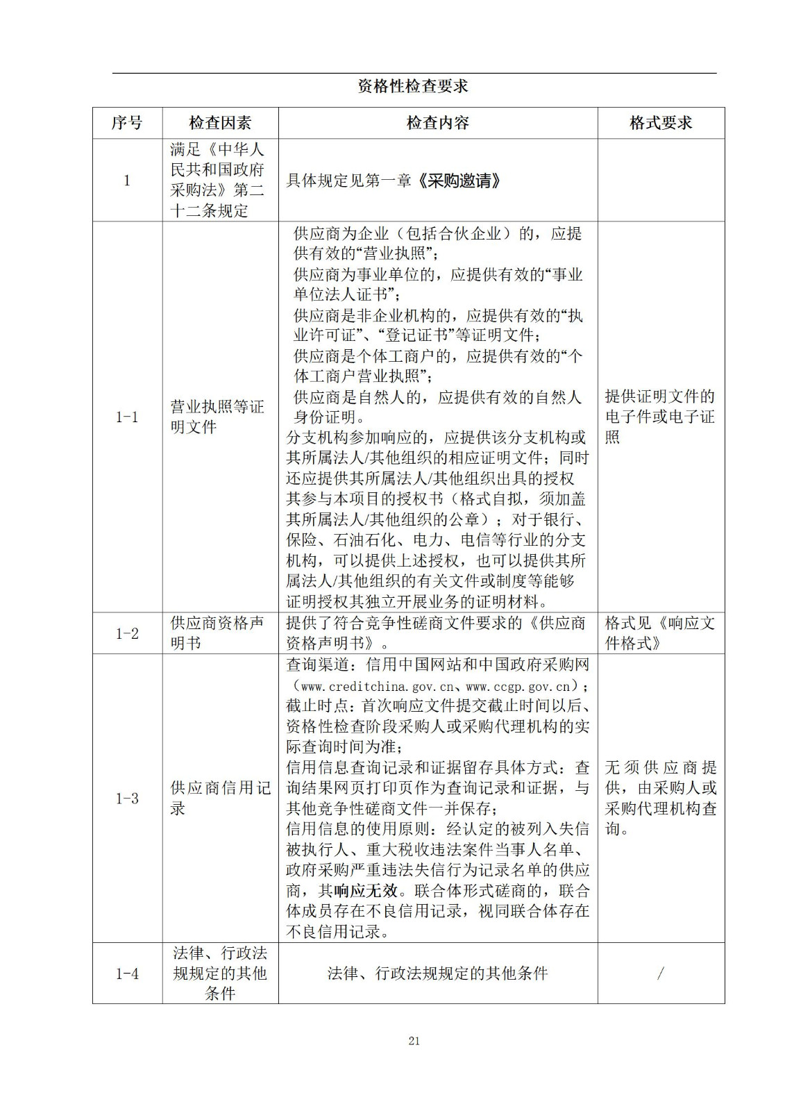 外聘專利預(yù)審員！167萬，預(yù)審不少于5000件，審查明顯創(chuàng)造性、判斷是否涉嫌非正常｜附成交公告