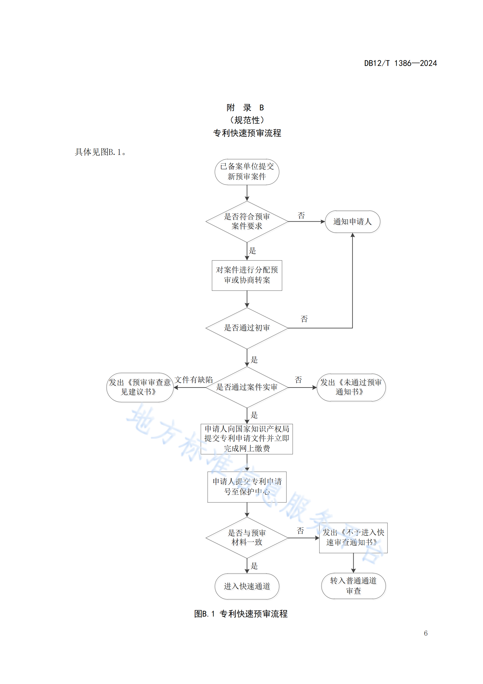 《知識(shí)產(chǎn)權(quán)保護(hù)中心服務(wù)規(guī)范》地方標(biāo)準(zhǔn)全文發(fā)布！