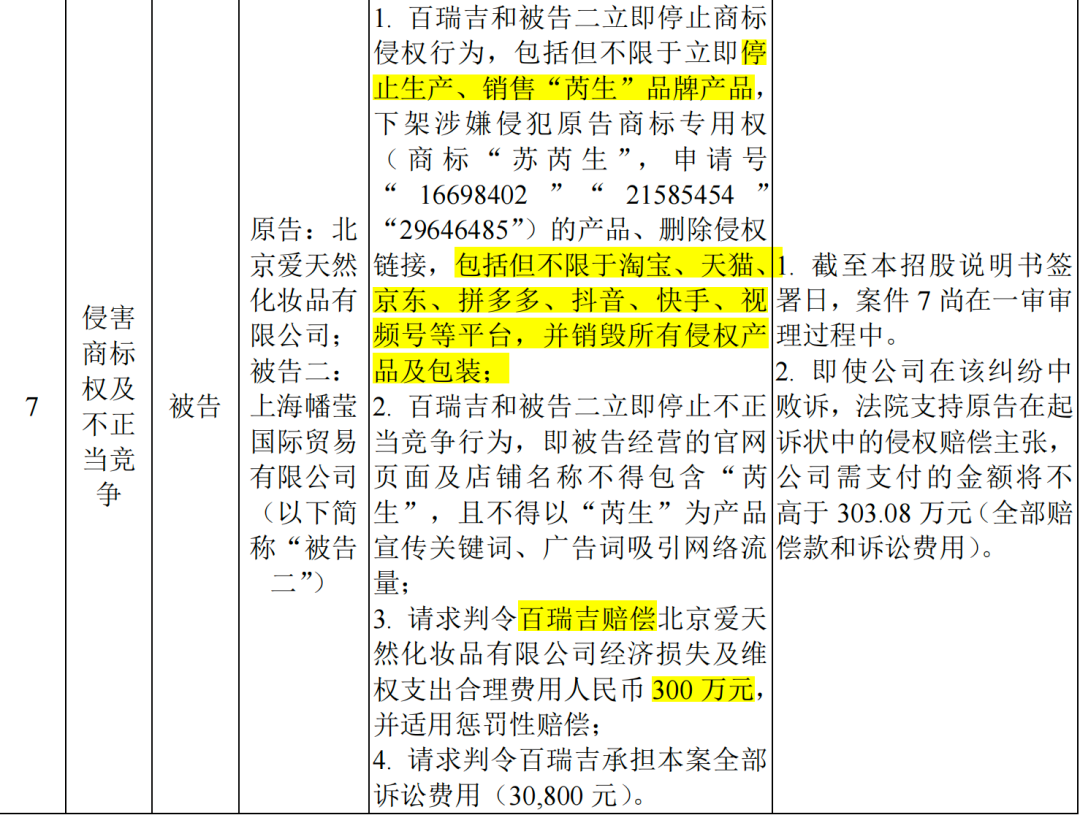 #晨報(bào)#五糧液作為原告/上訴人的2起涉及侵害商標(biāo)糾紛的訴訟將于2025年2月19日開(kāi)庭；加拿大知識(shí)產(chǎn)權(quán)局啟動(dòng)注冊(cè)商標(biāo)審計(jì)試點(diǎn)項(xiàng)目