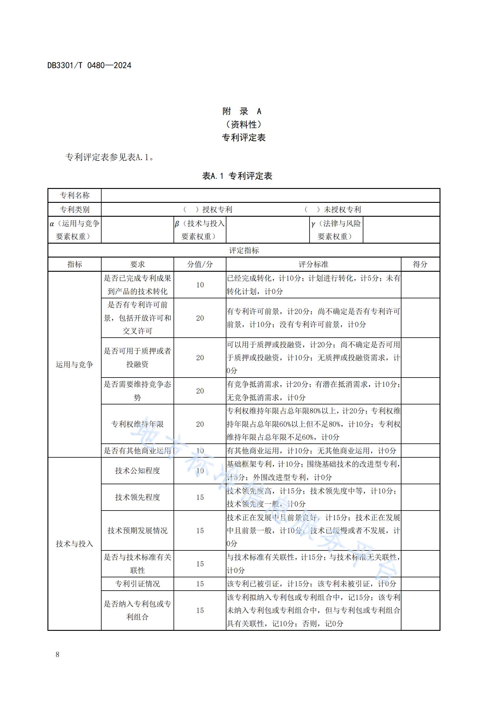 《專(zhuān)利分類(lèi)分級(jí)評(píng)定管理規(guī)范》地方標(biāo)準(zhǔn)全文發(fā)布！