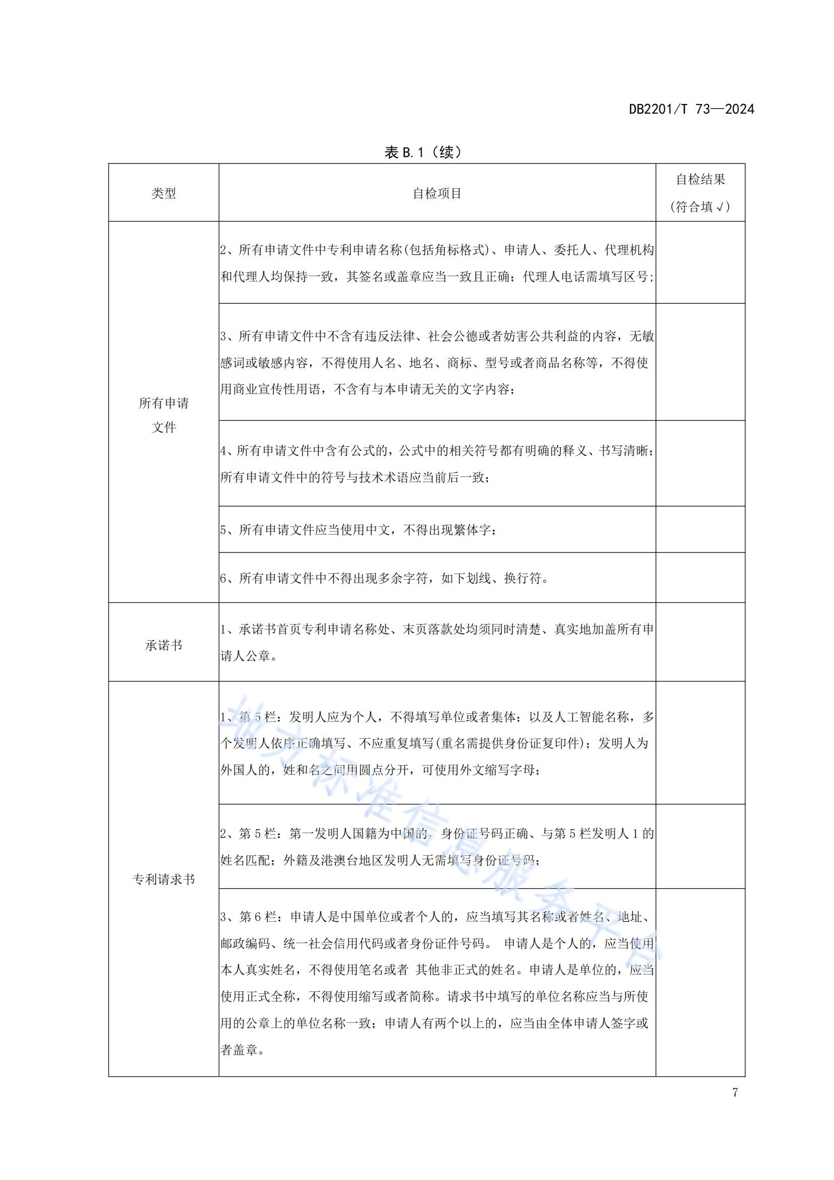 《專利申請預(yù)審規(guī)范》地方標(biāo)準(zhǔn)全文發(fā)布！