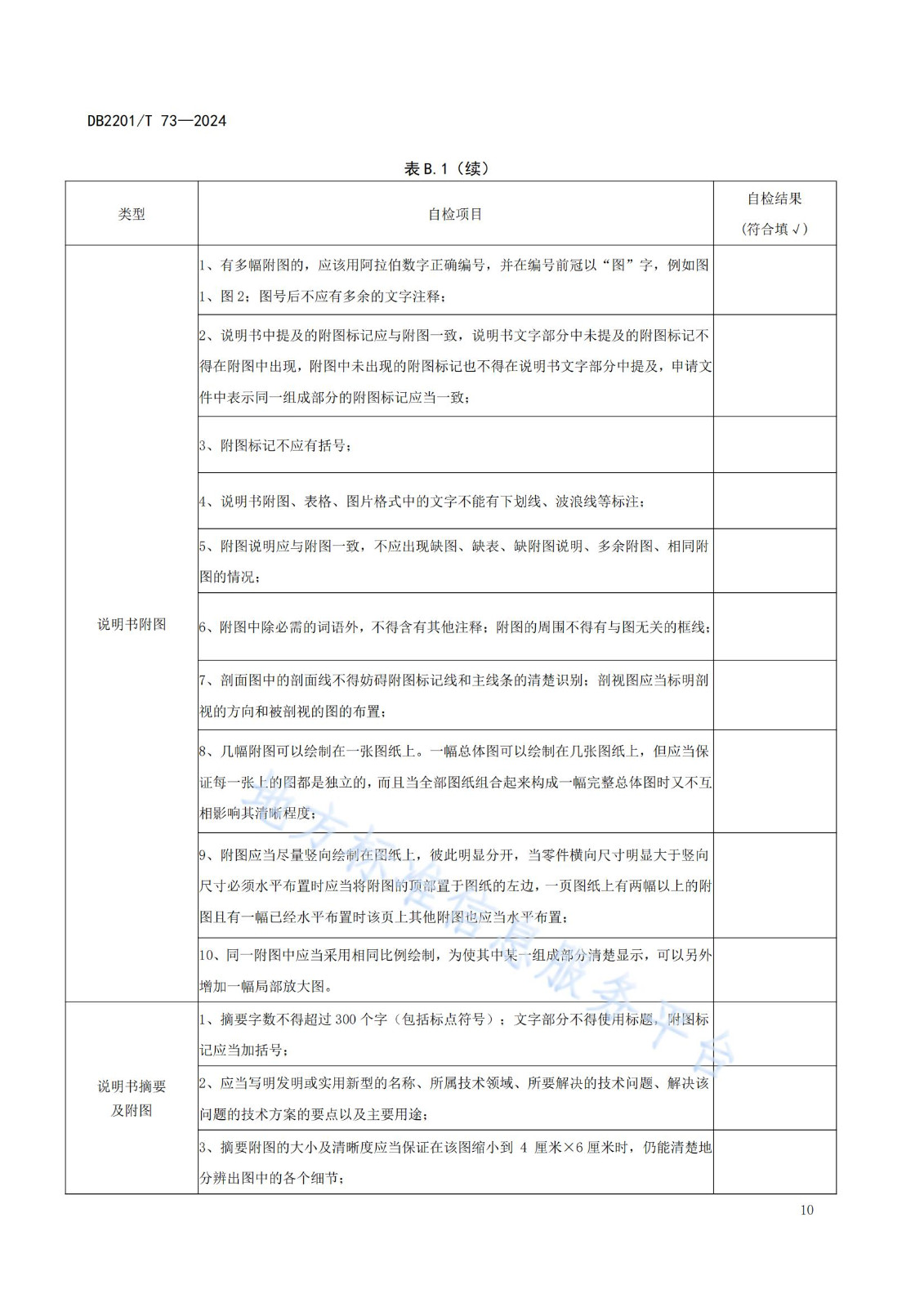 《專利申請預(yù)審規(guī)范》地方標(biāo)準(zhǔn)全文發(fā)布！