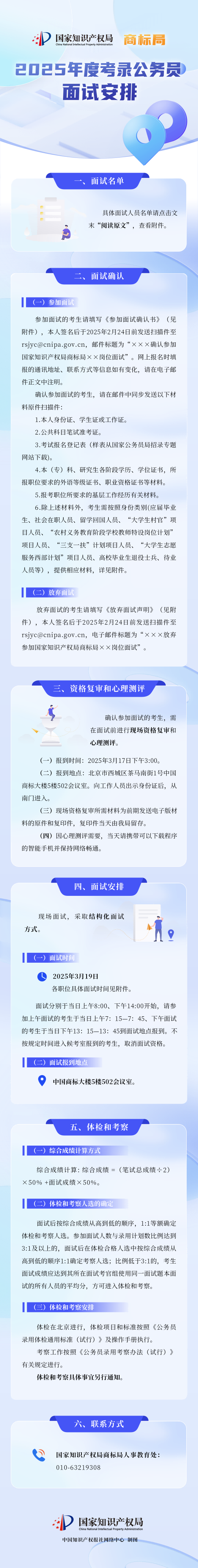 考生注意！國(guó)知局公布2025年度公務(wù)員面試名單及時(shí)間｜附面試安排