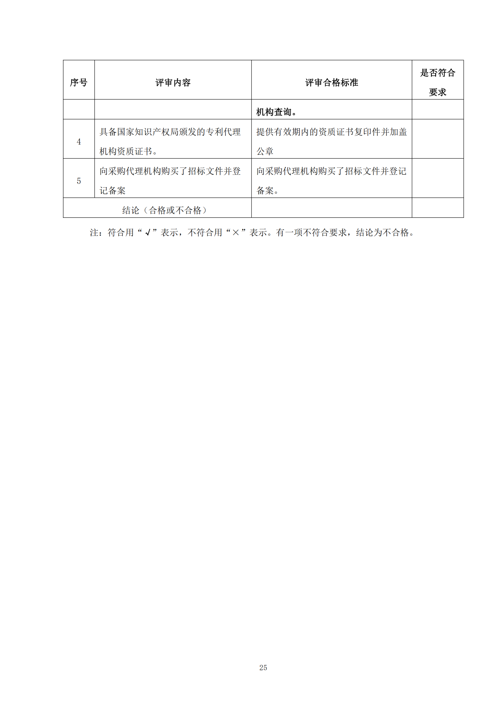 發(fā)明專利最高限價6000元，實用新型2500元！應(yīng)急管理部大數(shù)據(jù)中心90萬采購知識產(chǎn)權(quán)代理服務(wù)