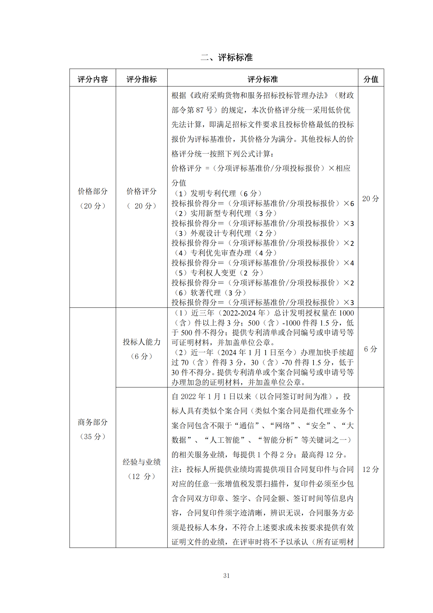 發(fā)明專利最高限價6000元，實用新型2500元！應(yīng)急管理部大數(shù)據(jù)中心90萬采購知識產(chǎn)權(quán)代理服務(wù)