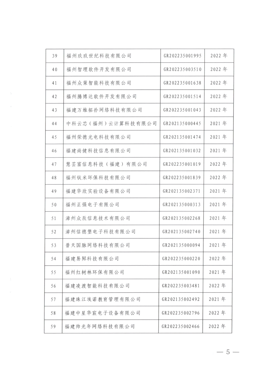 2025年！695家企業(yè)被取消企業(yè)高新技術(shù)資格｜附名單