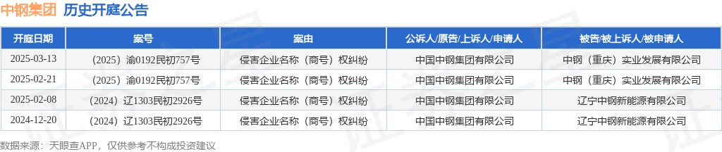 #晨報(bào)#全國人大代表閻建國：建議設(shè)立惡意搶注知名商標(biāo)黑名單制度；最高獎勵50萬元！新疆第六屆專利獎評選開始申報(bào)了