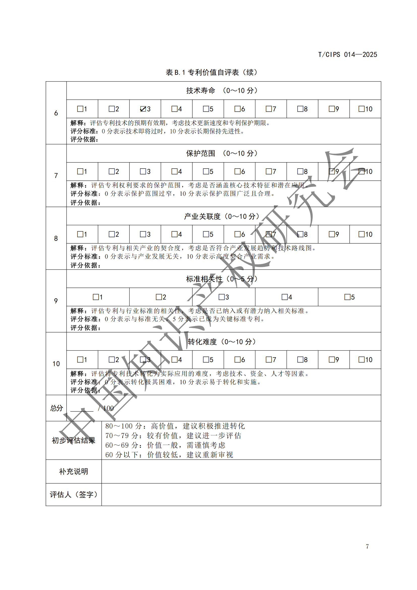 《高校和科研機構(gòu)專利轉(zhuǎn)化運用工作規(guī)范》團體標準全文發(fā)布！