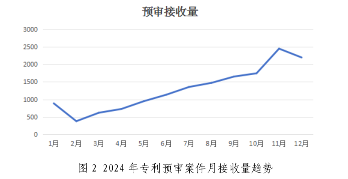 2家代理機(jī)構(gòu)預(yù)審合格率100%，367家代理機(jī)構(gòu)預(yù)審合格率95%以上│附名單