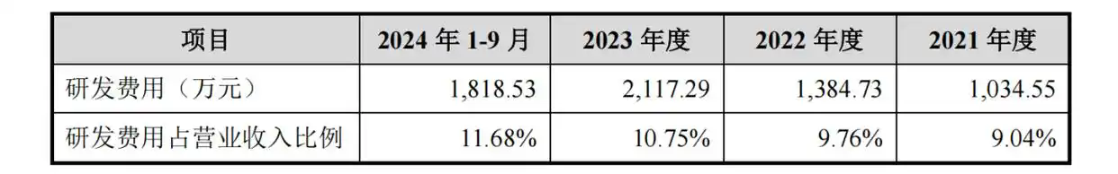 #晨報(bào)#江蘇首例AI版權(quán)圖片案宣判：作者有創(chuàng)新設(shè)計(jì)，享有著作權(quán)；韓國(guó)修改專利權(quán)期限延長(zhǎng)(PTE)的相關(guān)規(guī)定