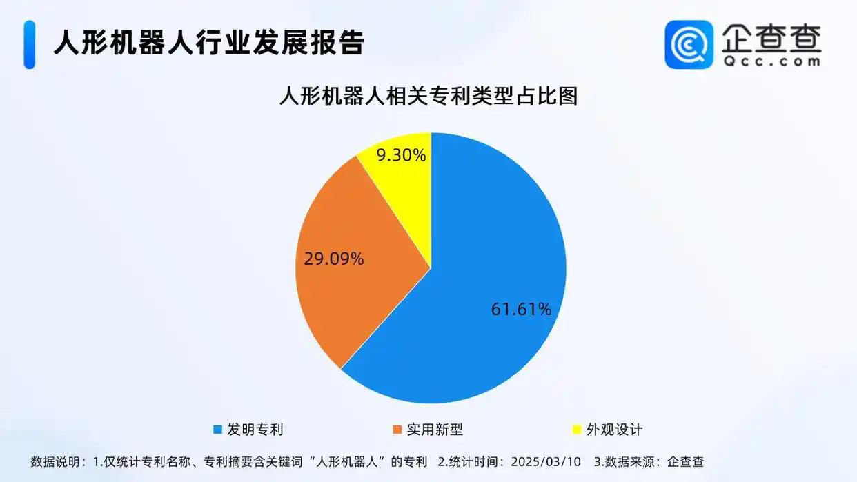 #晨報#江蘇首例AI版權(quán)圖片案宣判：作者有創(chuàng)新設(shè)計，享有著作權(quán)；韓國修改專利權(quán)期限延長(PTE)的相關(guān)規(guī)定