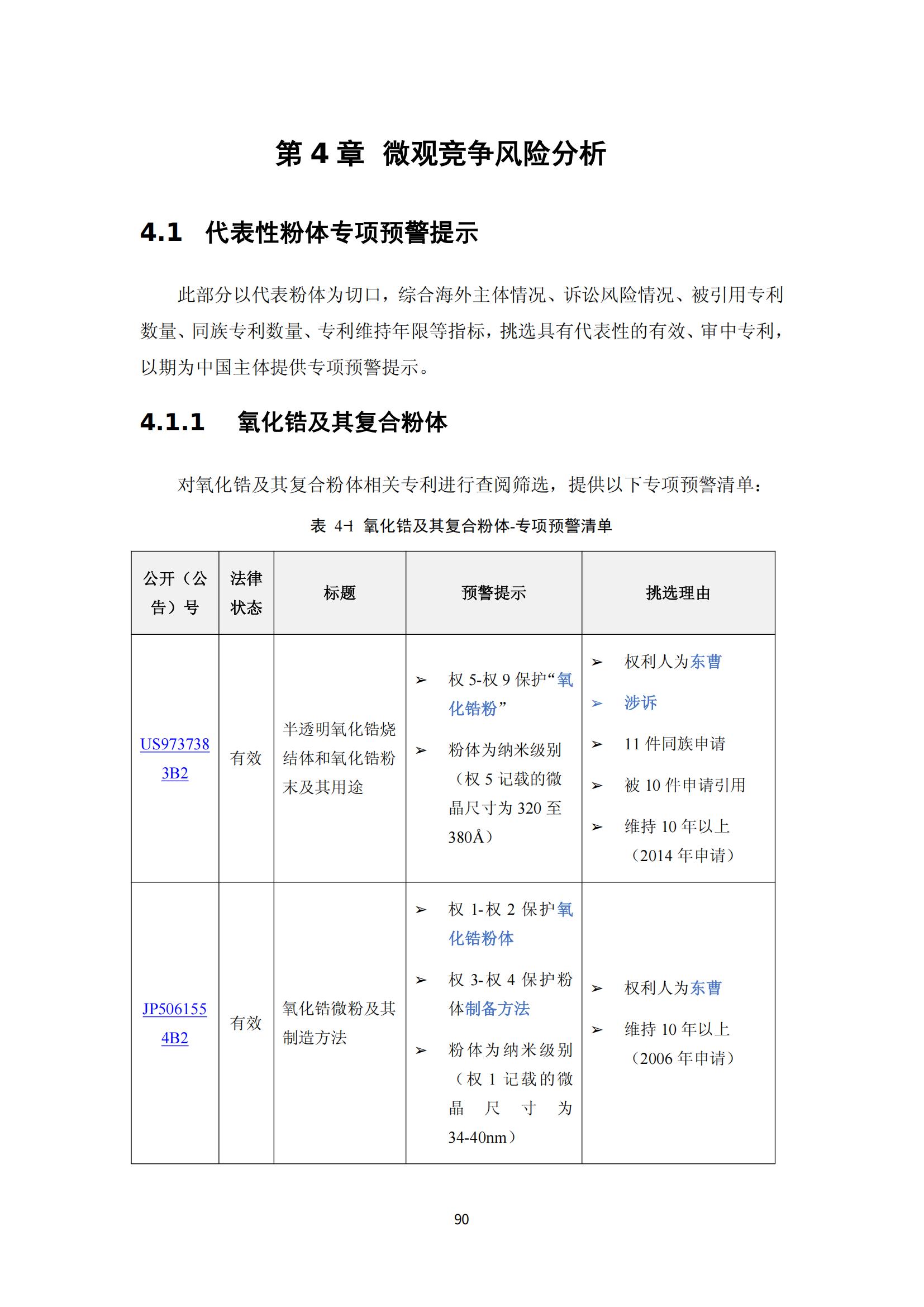 納米陶瓷產(chǎn)業(yè)海外專利預警分析報告_94