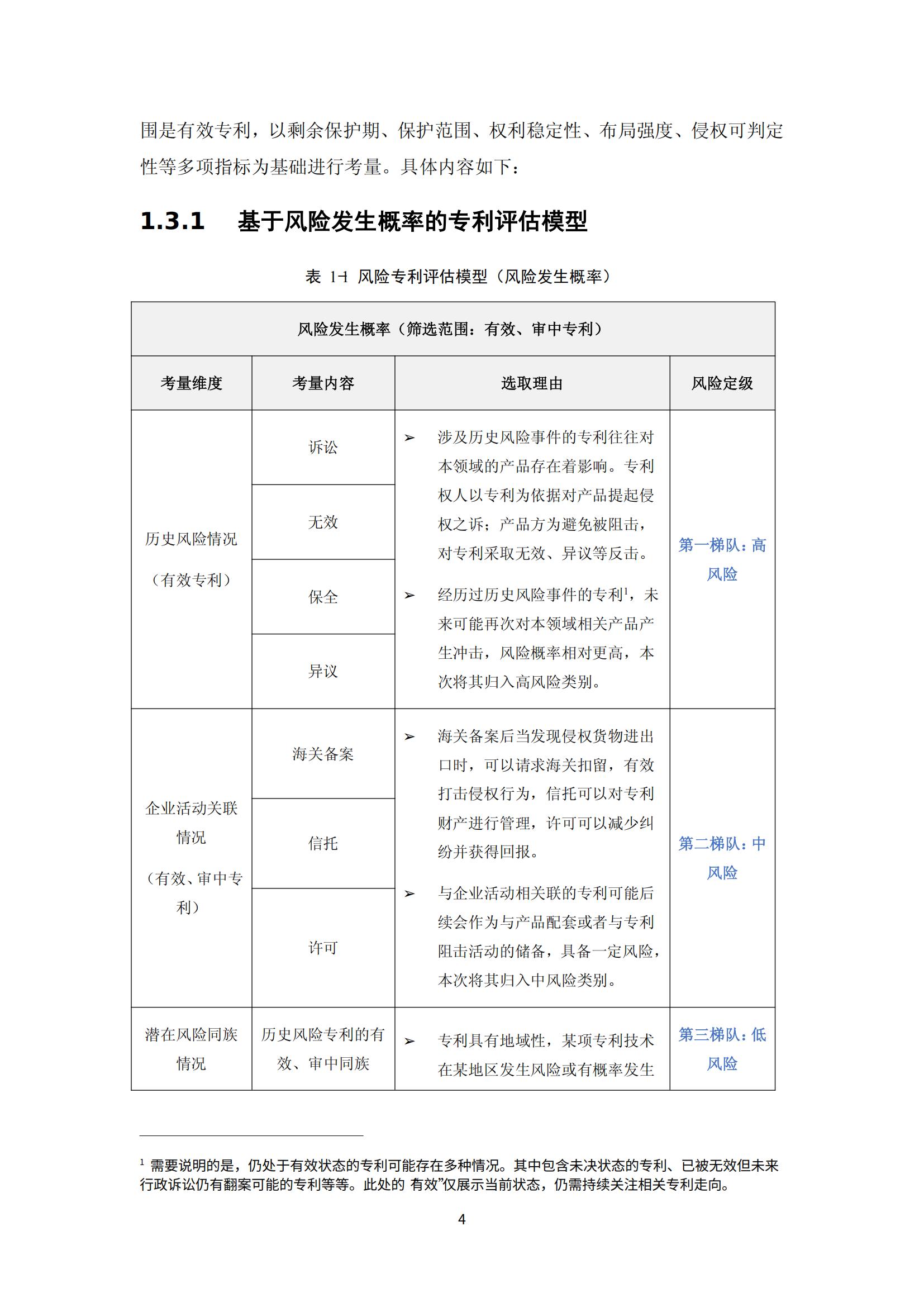 納米陶瓷產(chǎn)業(yè)海外專利預警分析報告_08