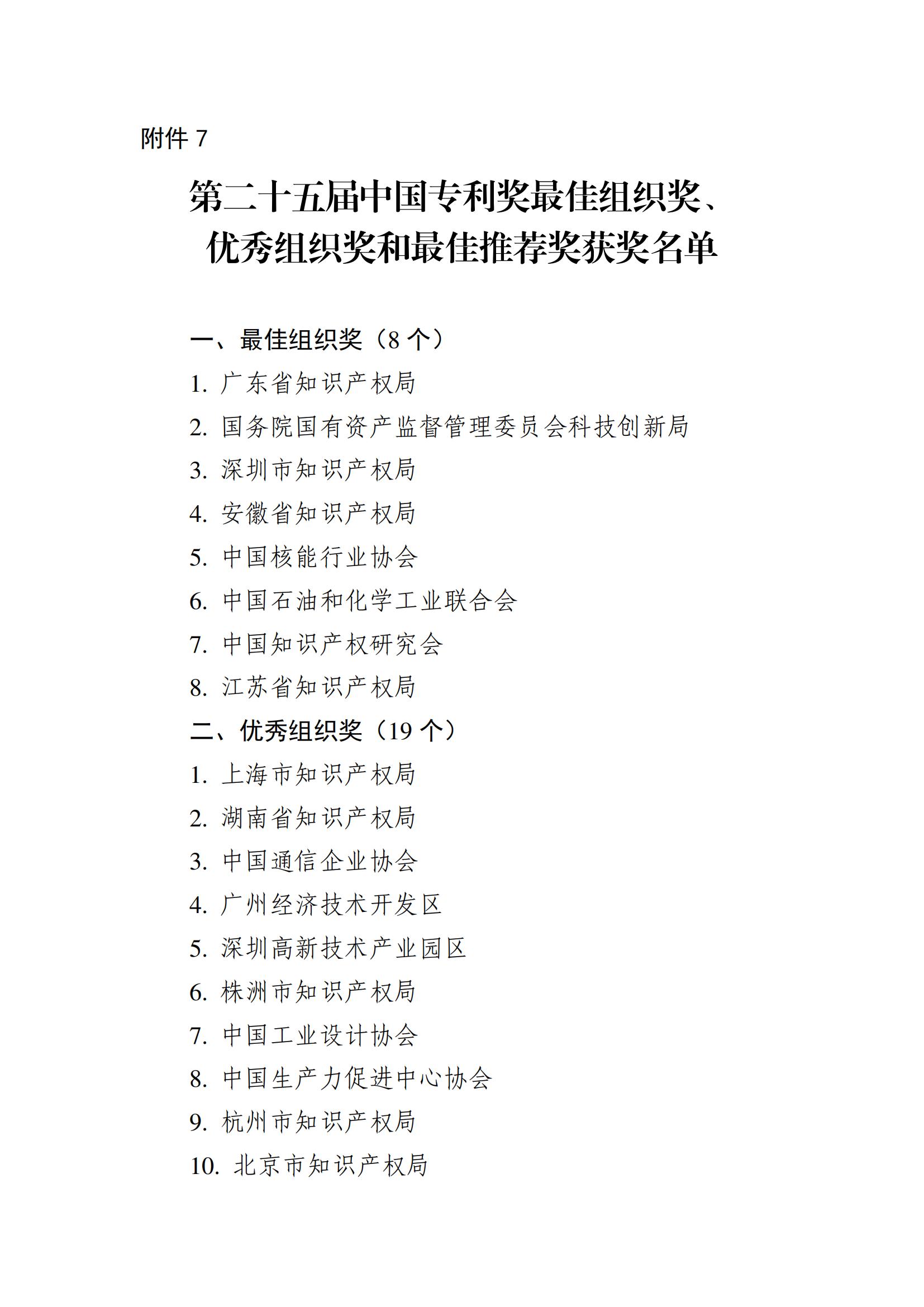 第二十五屆中國(guó)專利獎(jiǎng)最佳組織獎(jiǎng)、優(yōu)秀組織獎(jiǎng)和最佳推薦獎(jiǎng)獲獎(jiǎng)名單_00