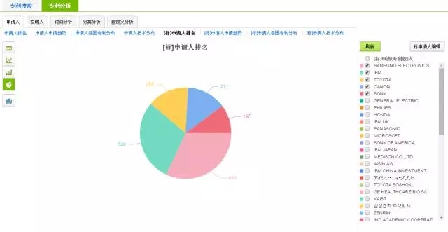 破釜沉舟，在此一搏！轉(zhuǎn)型陣痛中的藍(lán)色巨頭能否繼續(xù)笑傲江湖？