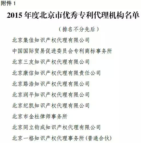 2015北京市優(yōu)秀專利代理機構(gòu)、代理人評選結(jié)果公示（完整名單）