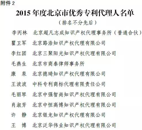 2015北京市優(yōu)秀專利代理機(jī)構(gòu)、代理人評(píng)選結(jié)果公示（完整名單）