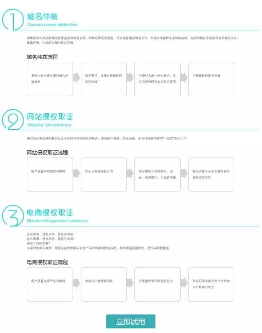 「IPRC ·Talk」“名商網(wǎng)”全新上線，要做企業(yè)知識(shí)產(chǎn)權(quán)的360